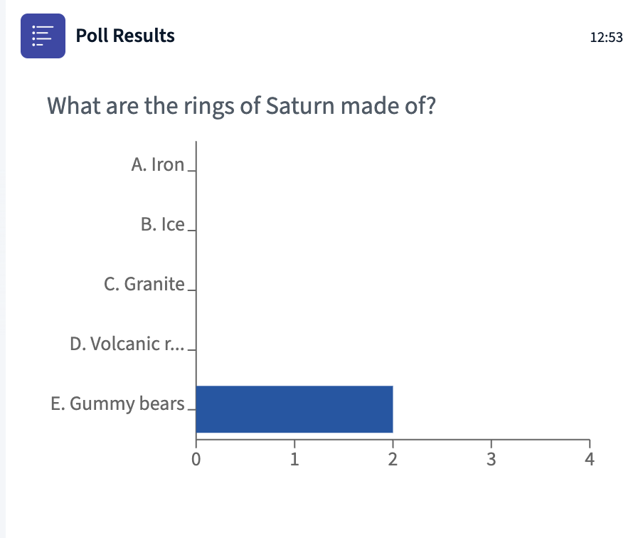 Poll Results example